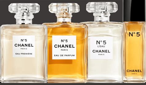 chanel no 5 bunbury click and collect|CHANEL .